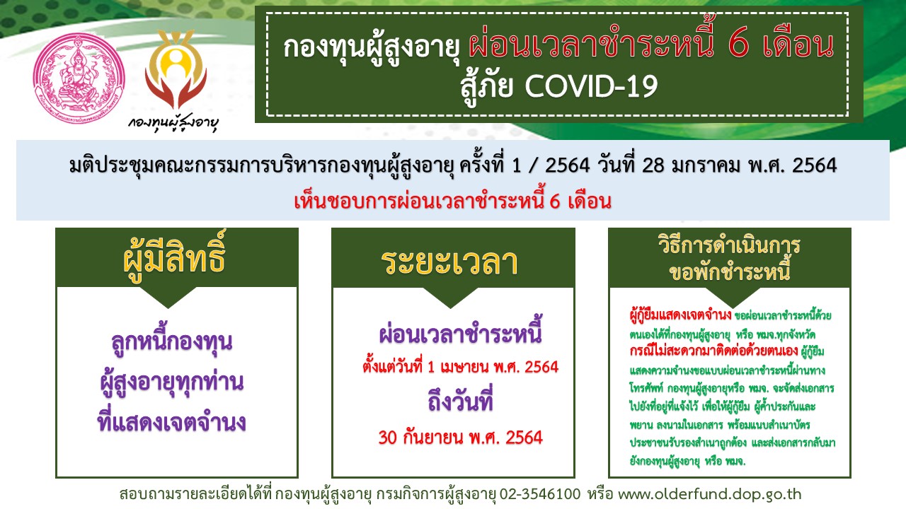 กองทุนผู้สูงอายุ ผ่อนเวลาชำระหนี้ 6 เดือน สู้ภัย COVID-19