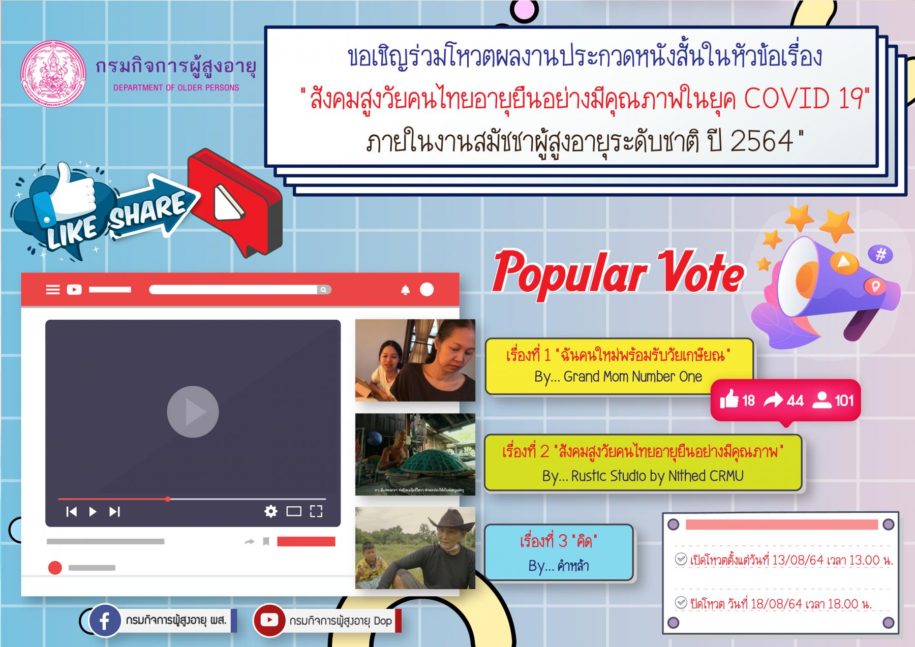 การตัดสินรางวัล Popular Vote การประกวดหนังสั้นในหัวข้อเรื่อง...“ สังคมสูงวัยคนไทยอายุยืนอย่างมีคุณภาพในยุค COVID 19” ในงานสมัชชาผู้สูงอายุระดับชาติ ปี 2564 
