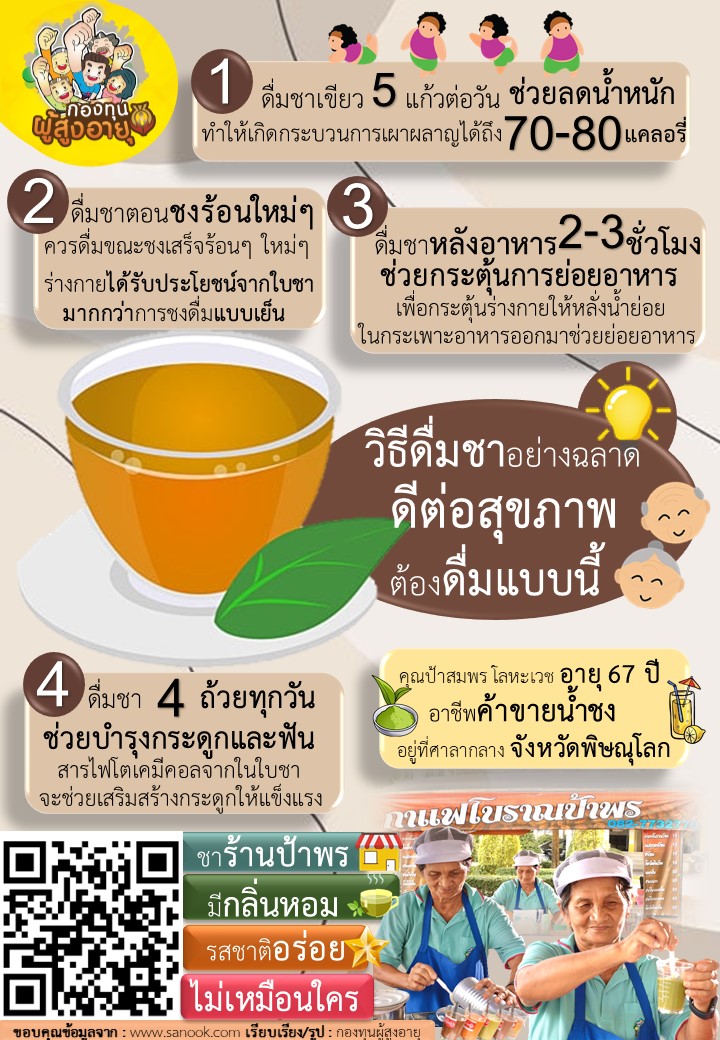 วิธีดื่มชาอย่างฉลาด ดีต่อสุขภาพ BY กองทุนผู้สูงอายุ
