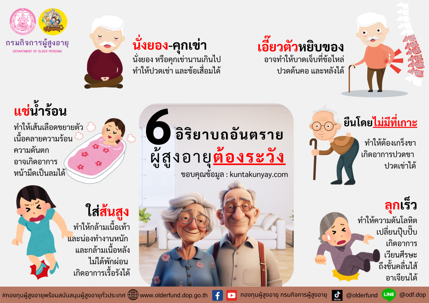 6 อิริยาบถอันตรายที่ผู้สูงอายุต้องระวัง