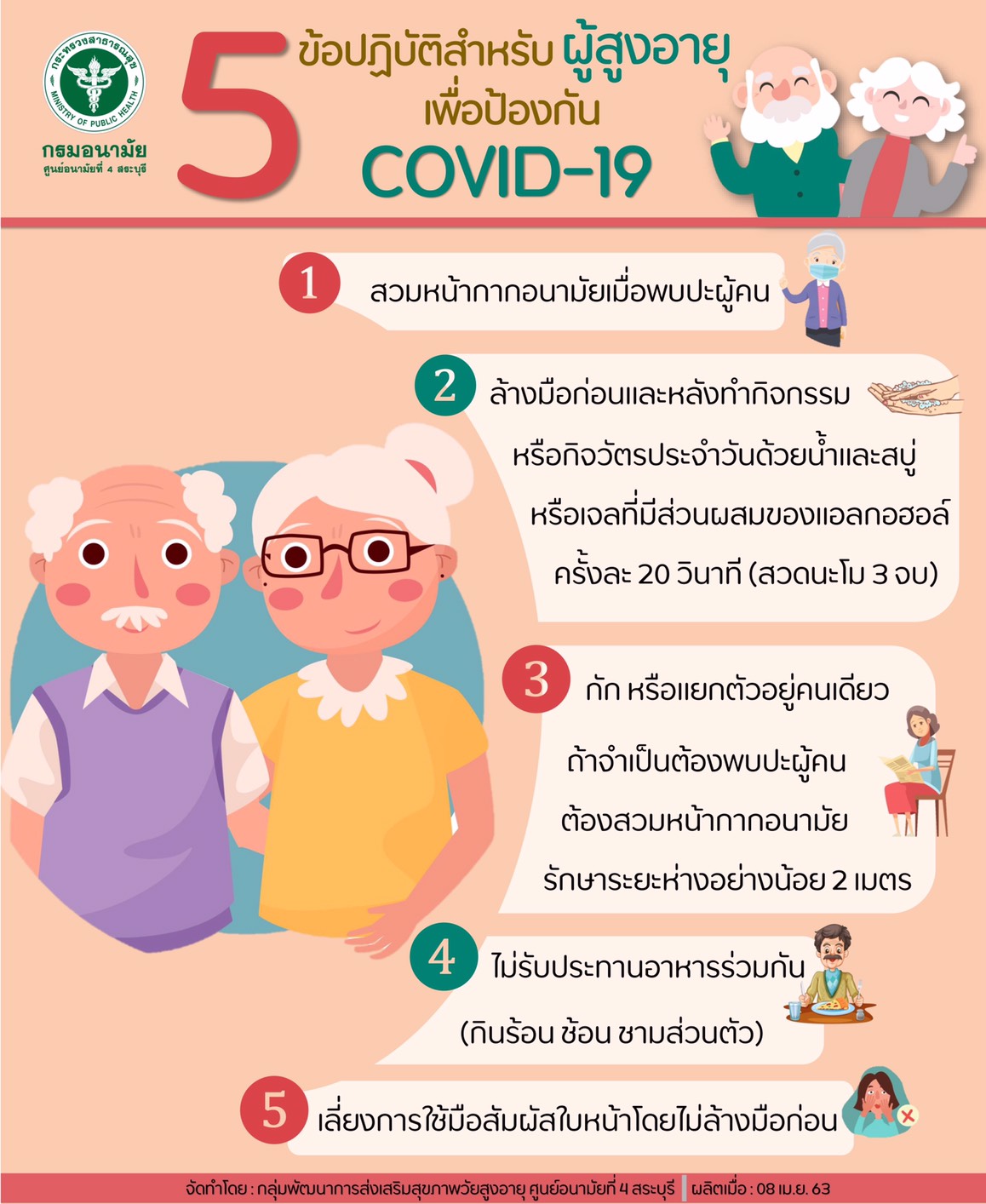 ข้อปฏิบัติสำหรับผู้สูงอายุเพื่อป้องกัน COVID-19