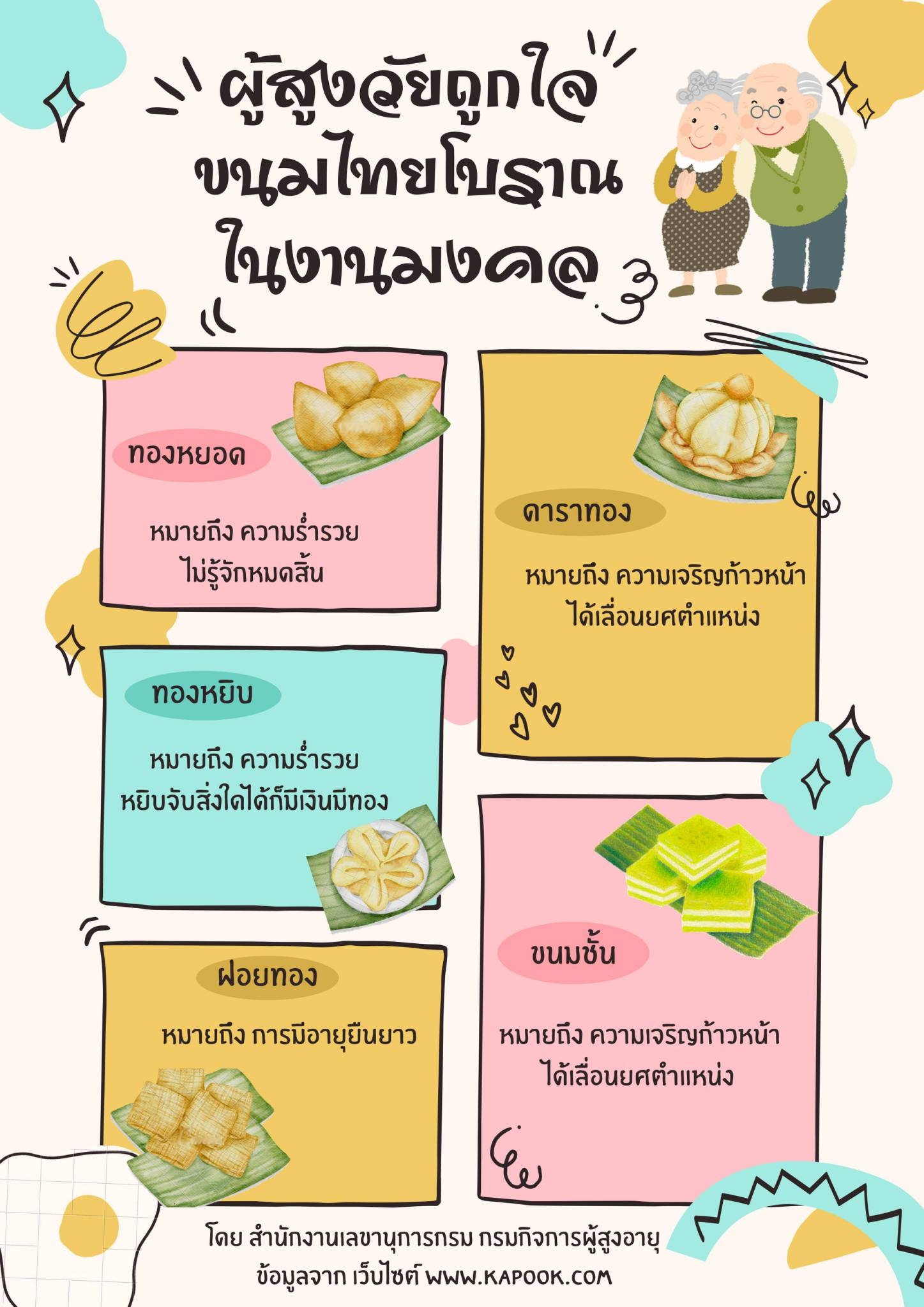 ผู้สูงวัย ถูกใจขนมไทยโบราณ ในงานมงคล