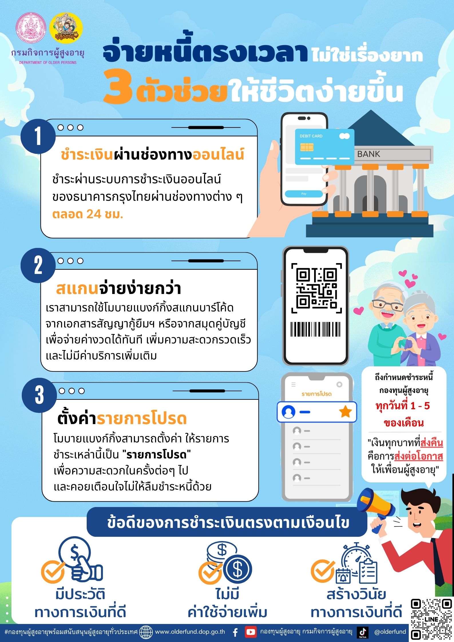 จ่ายหนี้ตรงเวลาไม่ใช่เรื่องยาก 3 ตัวช่วยให้ชีวิตง่ายขึ้น