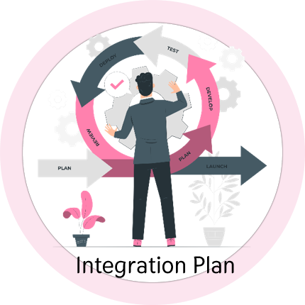 Integration plan