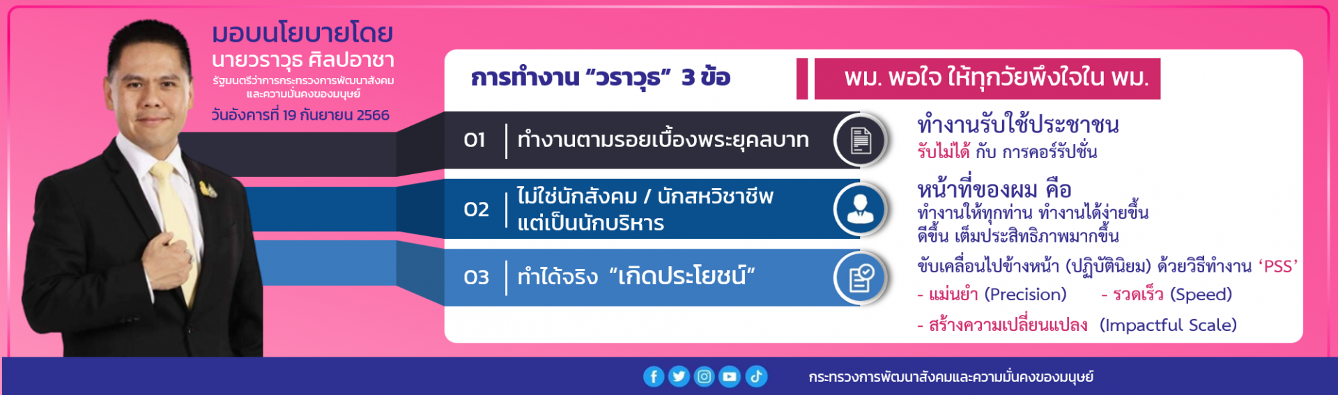 พม. พอใจ ให้ทุกวัยพึงใจใน พม. มอบนโยบายโดย นายวราวุธ ศิลปอาชา รัฐมนตรีว่าการกระทรวงการพัฒนาสังคมและความมั่นคงของมนุษย์